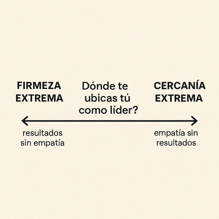 ¿Firme o cercano?
